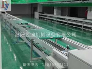 工業(yè)流水線的四大分類(lèi)