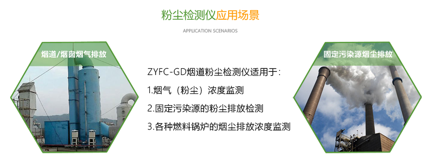 20200619919684.png (煙道)應(yīng)用場景.png